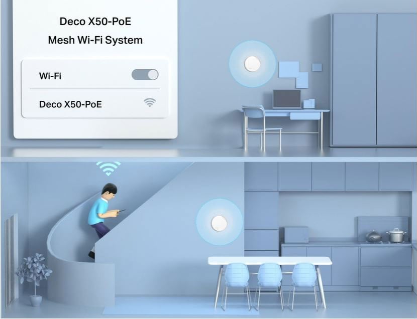 TP-Link Deco AX3000 PoE Mesh WiFi(Deco X50-PoE), Ceiling/Wall-Mountable  WiFi 6 Mesh, Replacing WiFi Router, Access Point and Range Extender,